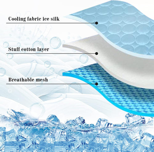 Cooling Mat for Dogs Cats Self Cooling Mat,Dog Cooling Mat-Upgraded Pet Cooling Mat Pad Blanket,Reusable Ice Silk Dog Cooling Pad,Washable Soft Cushion Puppy Kitten Pet Cooling Mat Pad Indoor/Outdoor